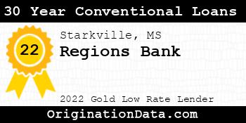 Regions Bank 30 Year Conventional Loans gold