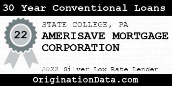 AMERISAVE MORTGAGE CORPORATION 30 Year Conventional Loans silver