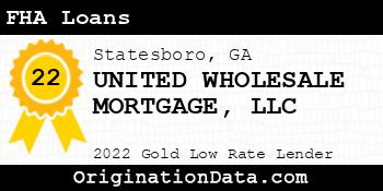 UNITED WHOLESALE MORTGAGE FHA Loans gold