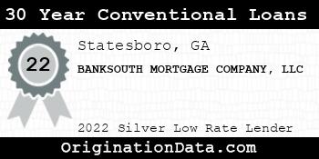 BANKSOUTH MORTGAGE COMPANY 30 Year Conventional Loans silver