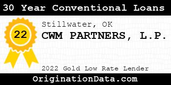 CWM PARTNERS L.P. 30 Year Conventional Loans gold