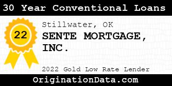 SENTE MORTGAGE 30 Year Conventional Loans gold