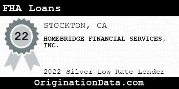 HOMEBRIDGE FINANCIAL SERVICES FHA Loans silver