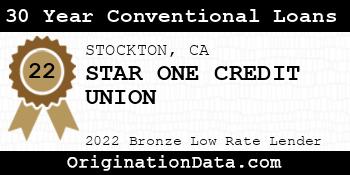 STAR ONE CREDIT UNION 30 Year Conventional Loans bronze
