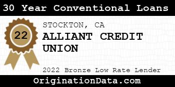 ALLIANT CREDIT UNION 30 Year Conventional Loans bronze