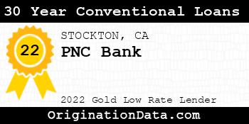 PNC Bank 30 Year Conventional Loans gold