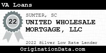 UNITED WHOLESALE MORTGAGE VA Loans silver