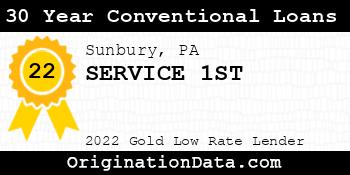 SERVICE 1ST 30 Year Conventional Loans gold