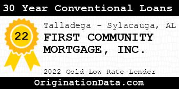 FIRST COMMUNITY MORTGAGE 30 Year Conventional Loans gold