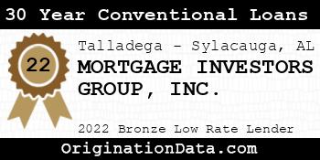 MORTGAGE INVESTORS GROUP 30 Year Conventional Loans bronze