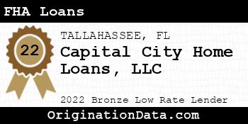 Capital City Home Loans FHA Loans bronze