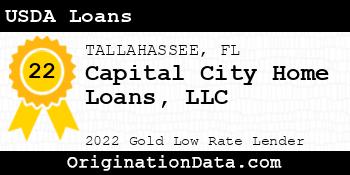 Capital City Home Loans USDA Loans gold