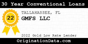 GMFS 30 Year Conventional Loans gold