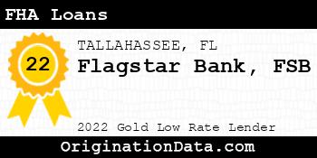 Flagstar Bank FSB FHA Loans gold