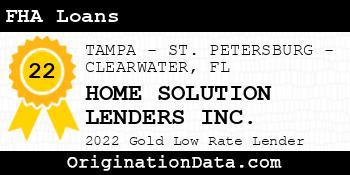 HOME SOLUTION LENDERS FHA Loans gold
