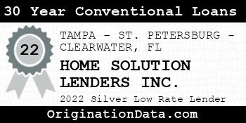 HOME SOLUTION LENDERS 30 Year Conventional Loans silver