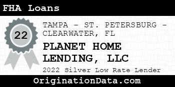 PLANET HOME LENDING FHA Loans silver