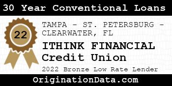 ITHINK FINANCIAL Credit Union 30 Year Conventional Loans bronze