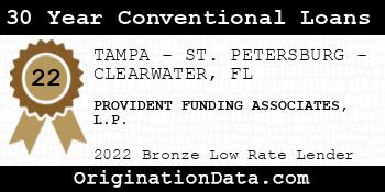 PROVIDENT FUNDING ASSOCIATES L.P. 30 Year Conventional Loans bronze