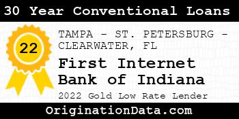 First Internet Bank of Indiana 30 Year Conventional Loans gold