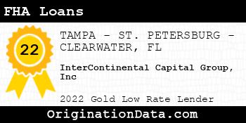 InterContinental Capital Group Inc FHA Loans gold