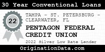 PENTAGON FEDERAL CREDIT UNION 30 Year Conventional Loans silver