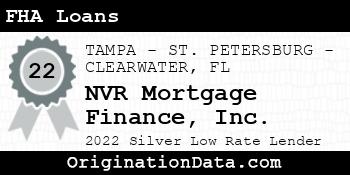 NVR Mortgage Finance FHA Loans silver