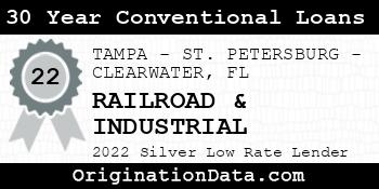 RAILROAD & INDUSTRIAL 30 Year Conventional Loans silver