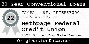 Bethpage Federal Credit Union 30 Year Conventional Loans silver