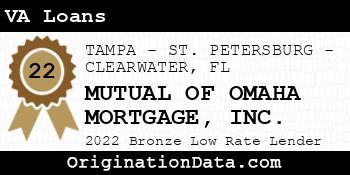 MUTUAL OF OMAHA MORTGAGE VA Loans bronze