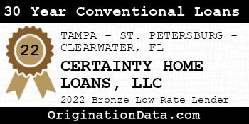 CERTAINTY HOME LOANS 30 Year Conventional Loans bronze