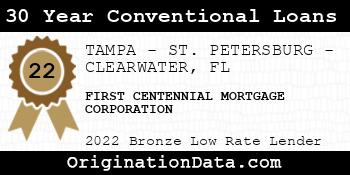 FIRST CENTENNIAL MORTGAGE CORPORATION 30 Year Conventional Loans bronze