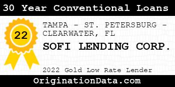 SOFI LENDING CORP. 30 Year Conventional Loans gold