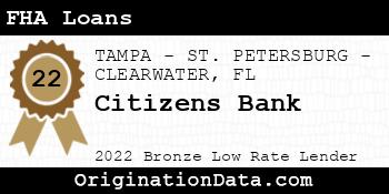 Citizens Bank FHA Loans bronze