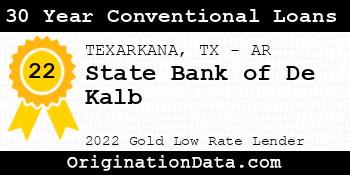State Bank of De Kalb 30 Year Conventional Loans gold