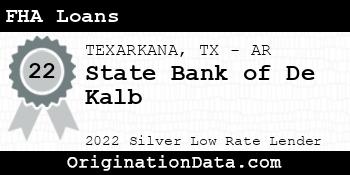 State Bank of De Kalb FHA Loans silver
