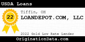 LOANDEPOT.COM USDA Loans gold