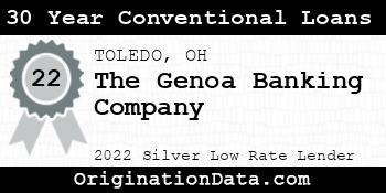 The Genoa Banking Company 30 Year Conventional Loans silver