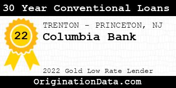 Columbia Bank 30 Year Conventional Loans gold