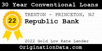 Republic Bank 30 Year Conventional Loans gold