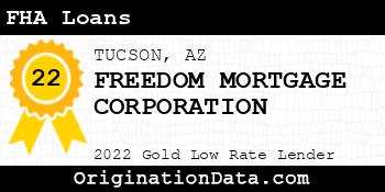 FREEDOM MORTGAGE CORPORATION FHA Loans gold