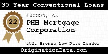 PHH Mortgage Corporation 30 Year Conventional Loans bronze