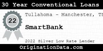 SmartBank 30 Year Conventional Loans silver