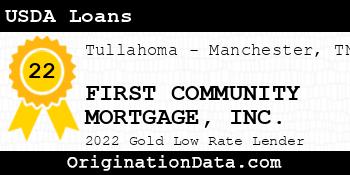 FIRST COMMUNITY MORTGAGE USDA Loans gold