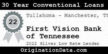 First Vision Bank of Tennessee 30 Year Conventional Loans silver