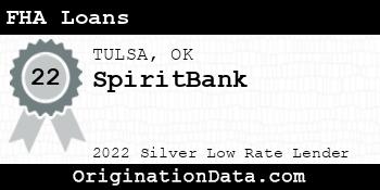 SpiritBank FHA Loans silver