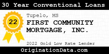 FIRST COMMUNITY MORTGAGE 30 Year Conventional Loans gold