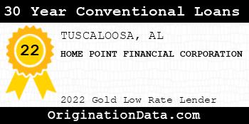 HOME POINT FINANCIAL CORPORATION 30 Year Conventional Loans gold