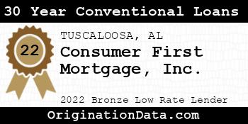 Consumer First Mortgage 30 Year Conventional Loans bronze