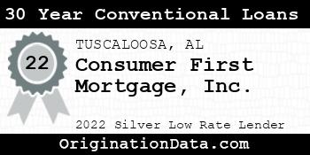 Consumer First Mortgage 30 Year Conventional Loans silver